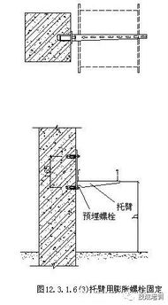 電纜橋架安裝施工流程及規(guī)范詳解，建議收藏